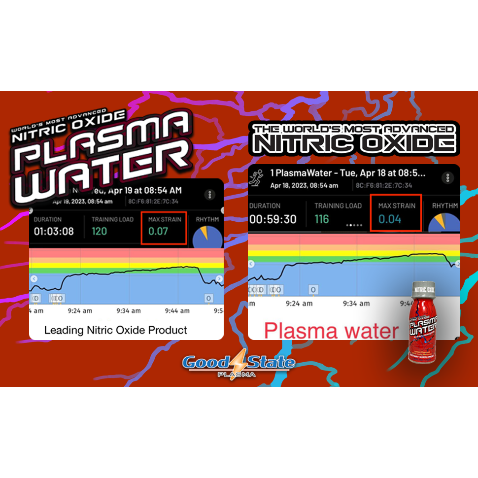 Ionic Plasma Water SHOT | Cold-Plasma | 2.5 oz. | Nitric Oxide | Plasma-Activated Water (PAW) | Lemon Flavored