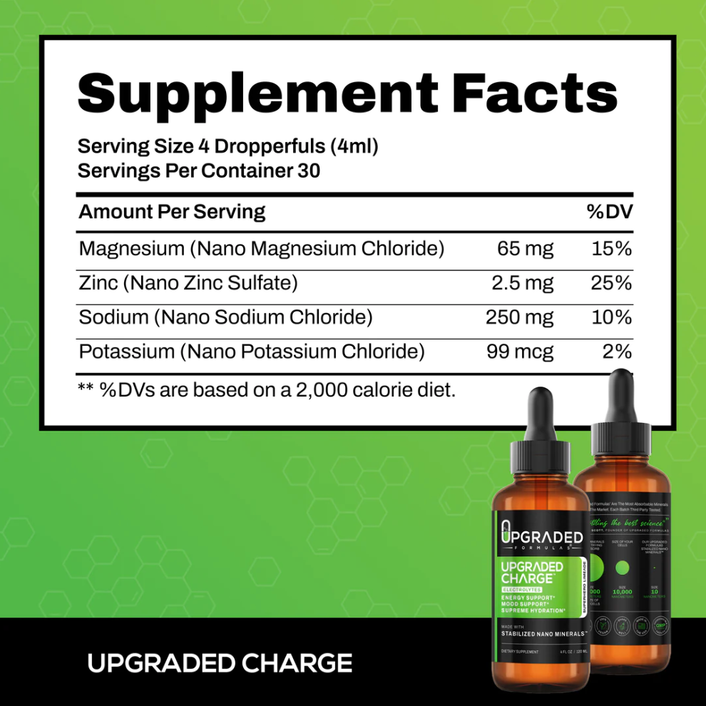 Upgraded Charge Formula