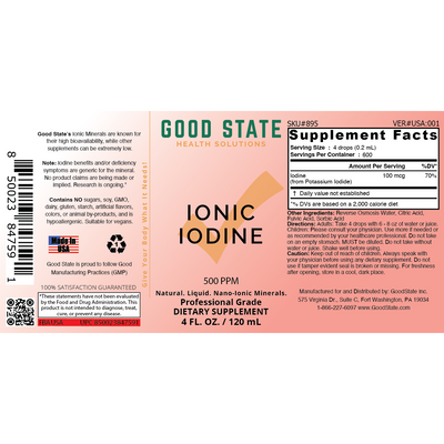 Liquid Ionic Iodine Supplement | Liquid Potassium Iodide